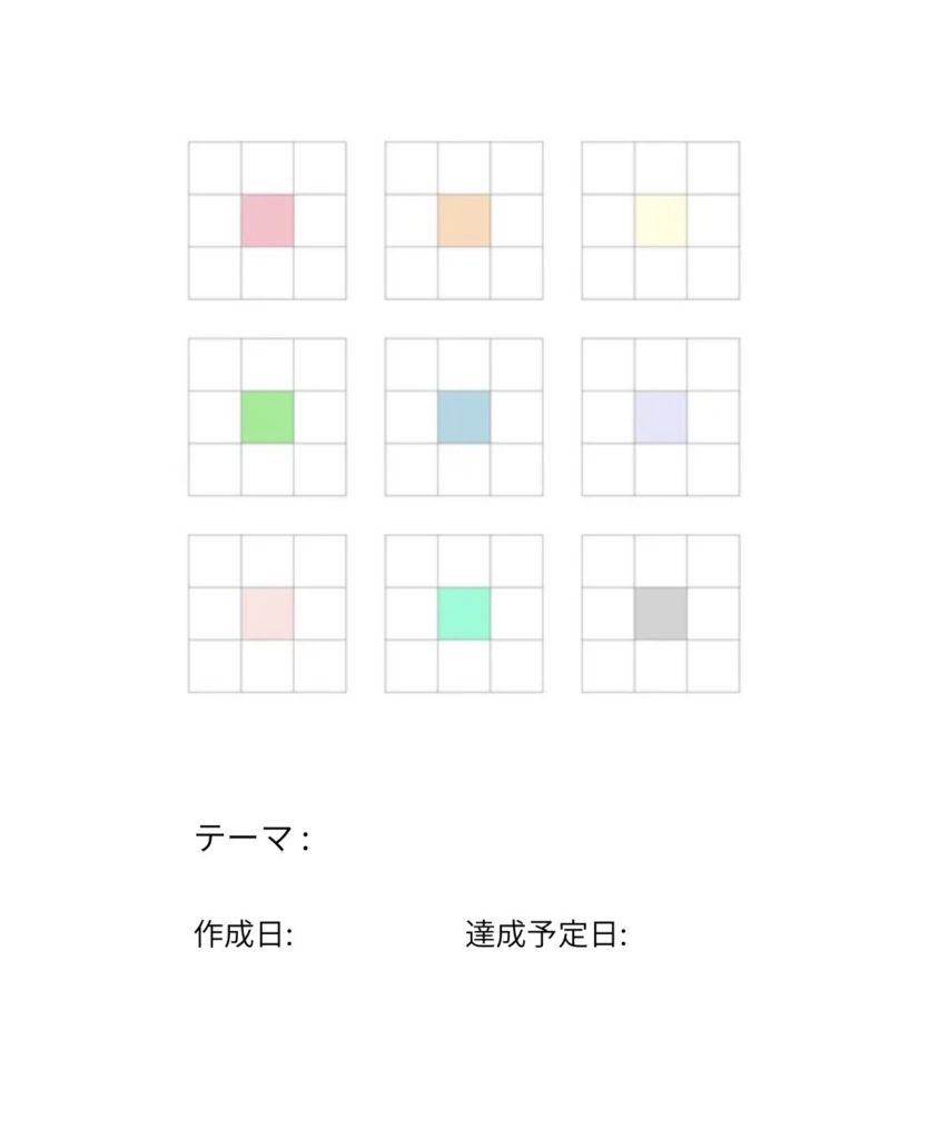 神戸北町しばたピアノ教室のマンダラート